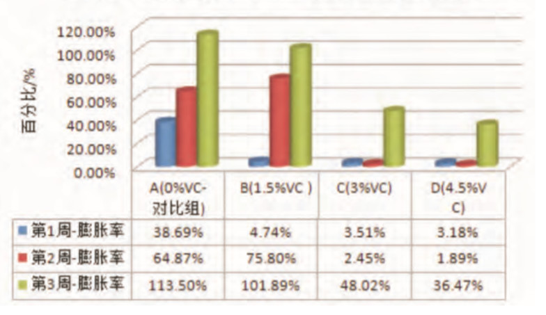 聚合物鋰電池