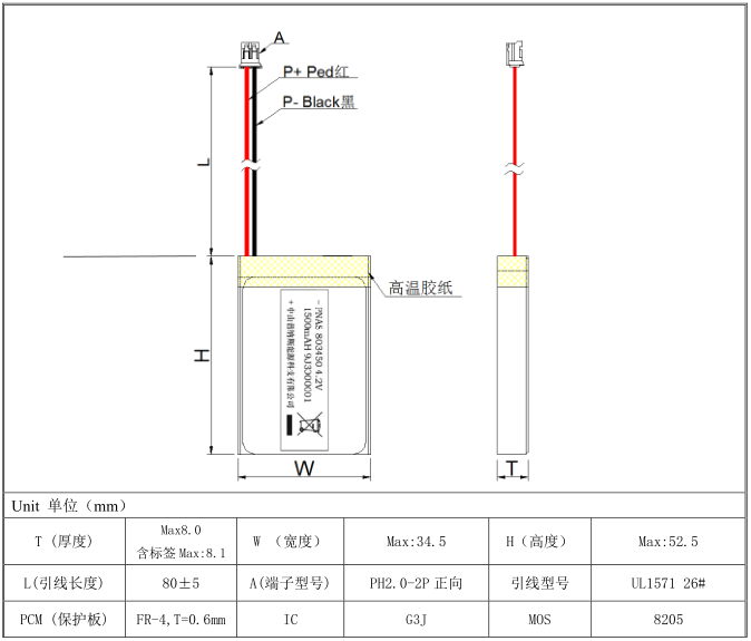 聚合物鋰電池