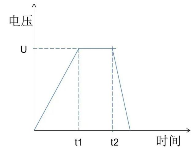 鋰電池定制